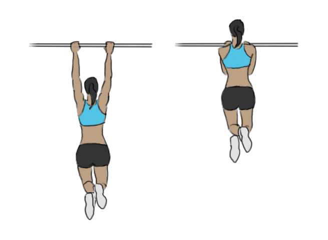 Close grip pull-ups