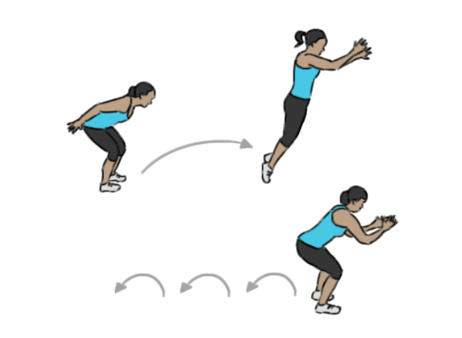 Long jump and backward hops