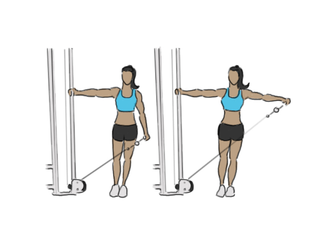 Single arm cable lateral raises GoFitnessPlan