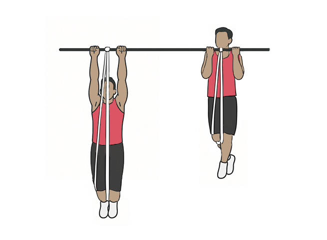 Band chin-up