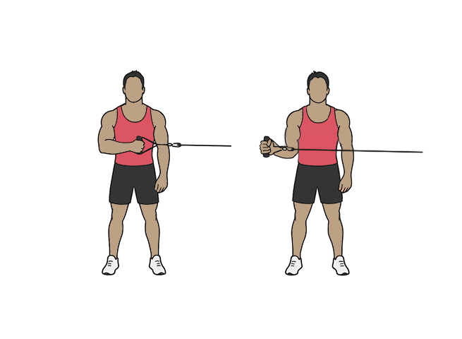External cable shoulder rotation