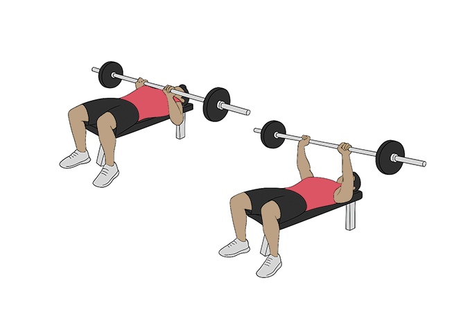 Close-grip barbell bench press