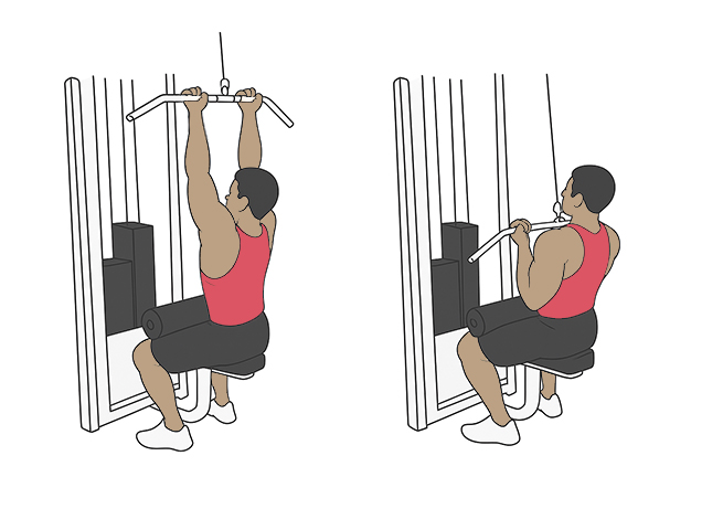 Close grip chest pulldown