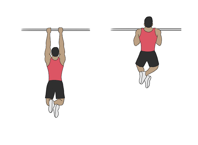 Close grip pull-ups