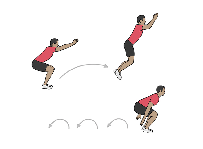 Long jump and backward hops