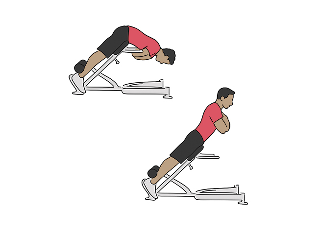 Hyperextensions / Back extensions